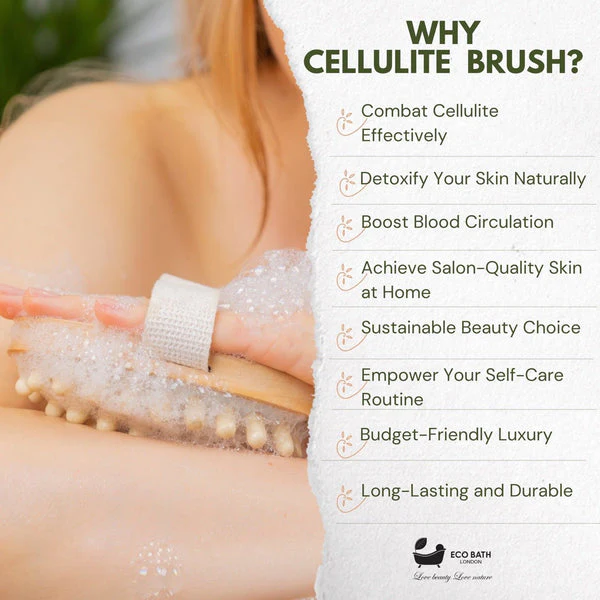 Eco Bath London Cellulite Hand Brush - Effective Cellulite Remover and Massager for Smooth, Toned Skin - Image 3