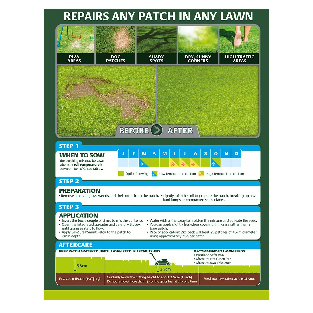 Gro-Sure Smart Patch Repair 20 Patches - Image 2