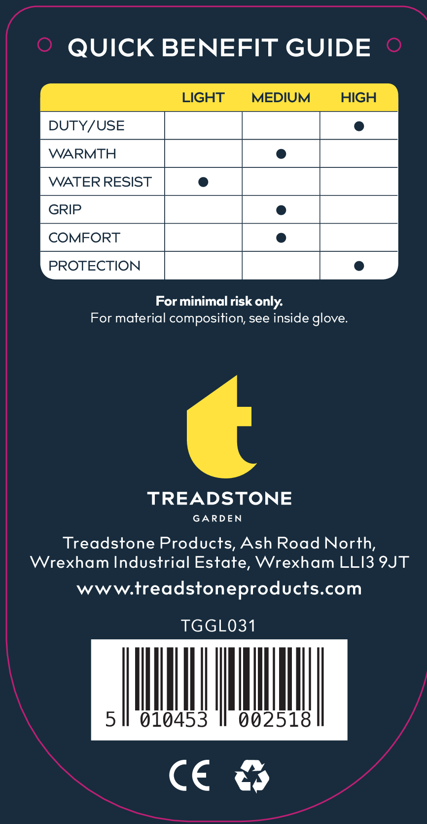 Treadstone Shock Absorber Mens Med - Image 3